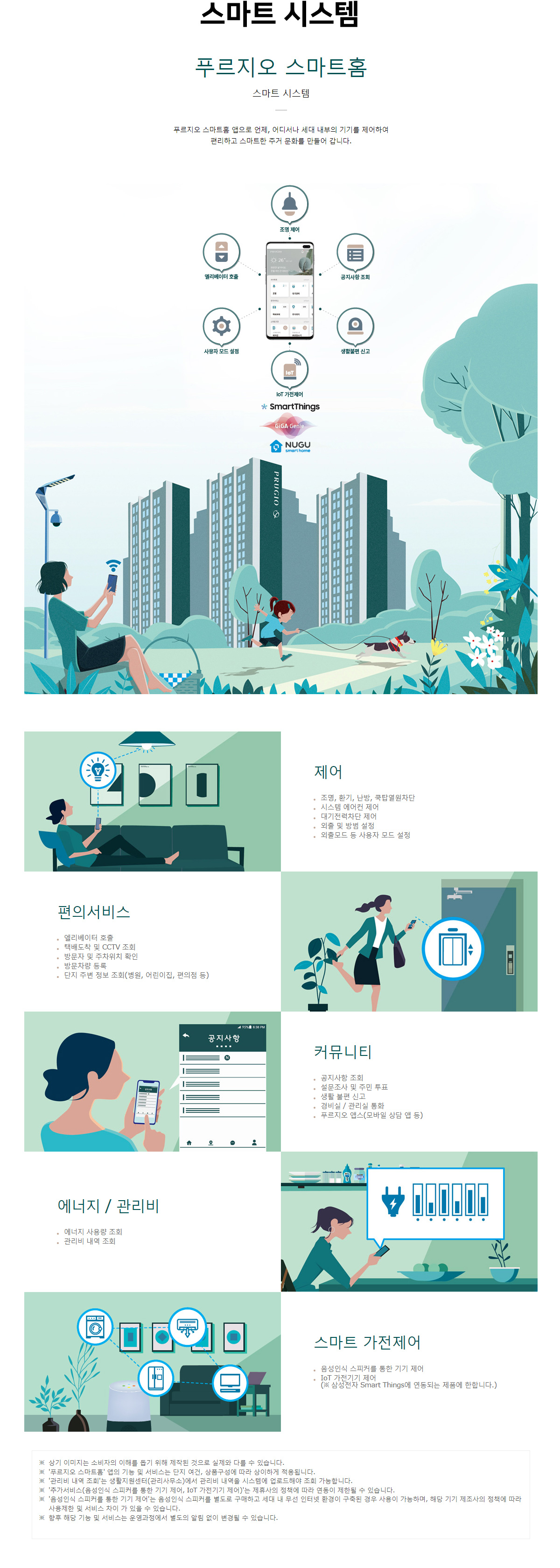  입지환경, 프리미엄, 트렌드 스타일